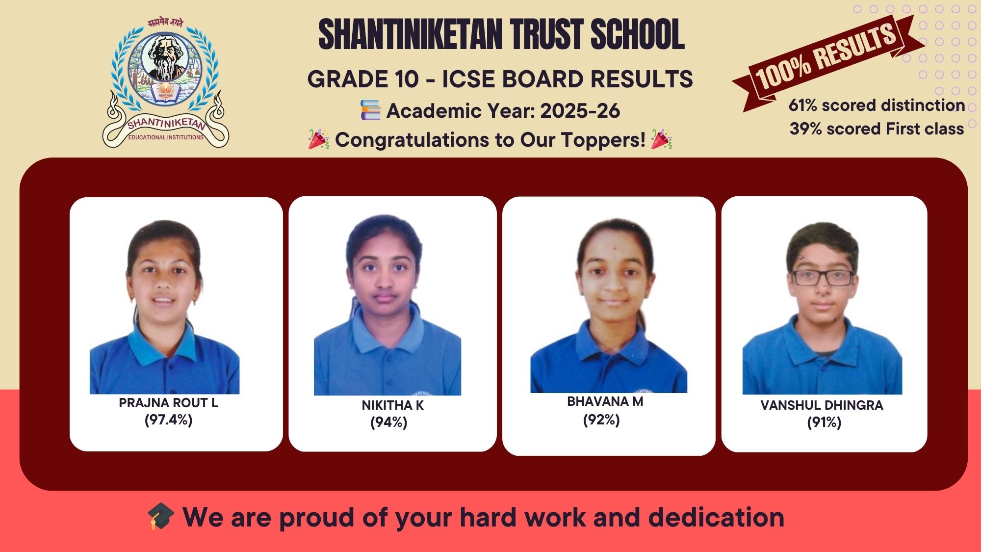 ICSE 2025-26 10th Board Results
